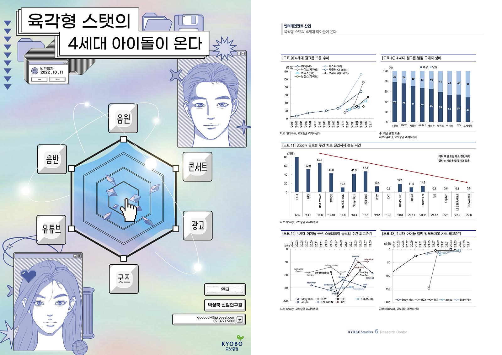 출처: 교보증권, 육각형 스탯의 4세대 아이돌이 온다 (2022.10.)